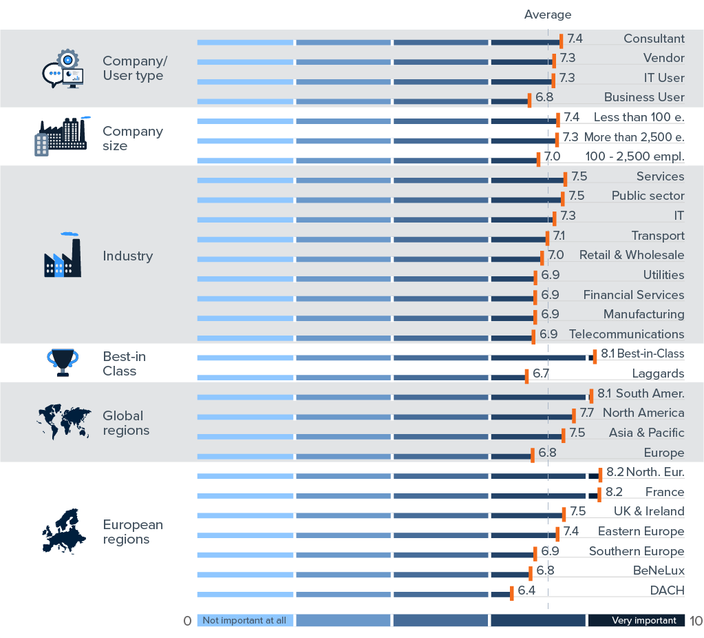 Data Discovery: A Closer Look at One of 2017's Most Important BI Trends