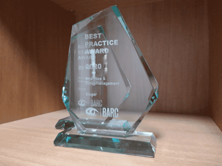 Die Auszeichnungen der BARC Awards