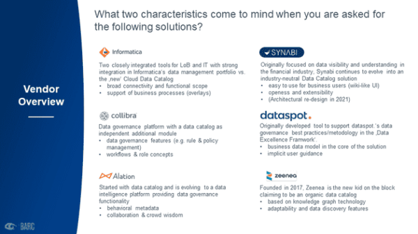 The Big Data Catalog Market Comparison – Part 3