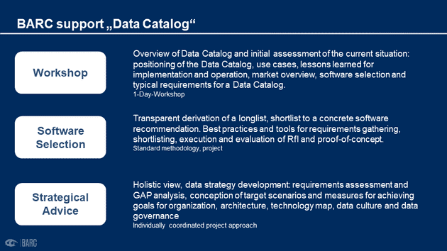 The Big Data Catalog Market Comparison – Part 3