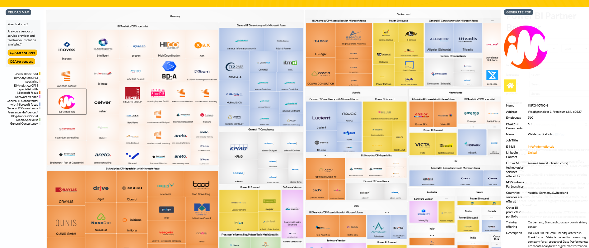 Power BI Ecosystem – The world's most comprehensive guide by BARC