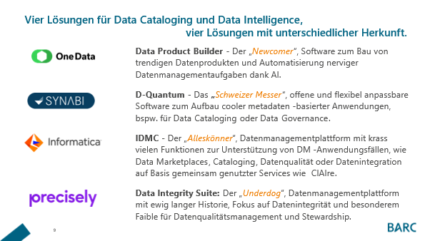 Data Catalogs Softwarelösungen im Vergleich