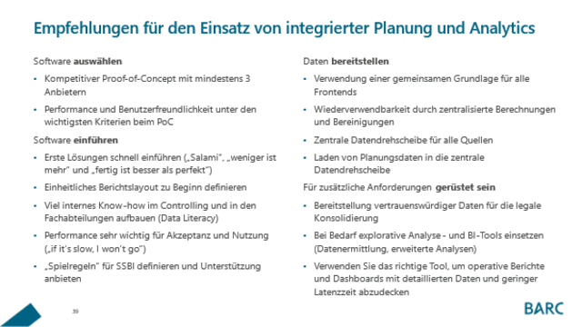 Empfehlungen für den Einsatz von integrierter Planung & Analytics