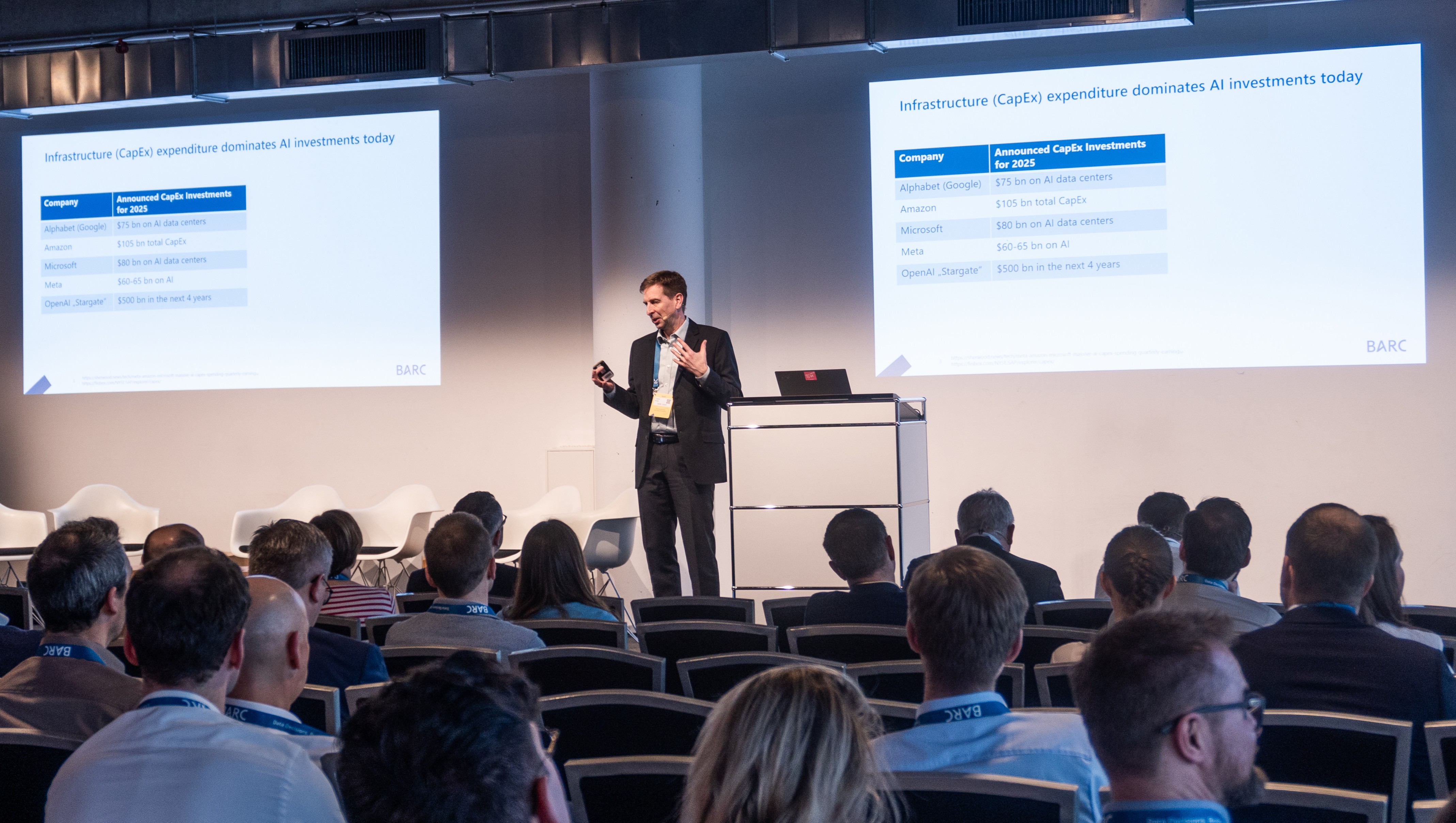 BARC Data & AI Summit