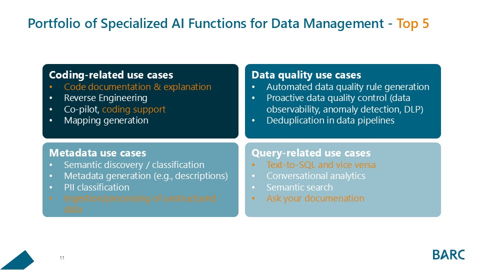 AI in Data Management: A Reality Check on the "Agent Wonderland"