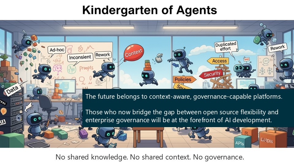 AI in Data Management: A Reality Check on the "Agent Wonderland"