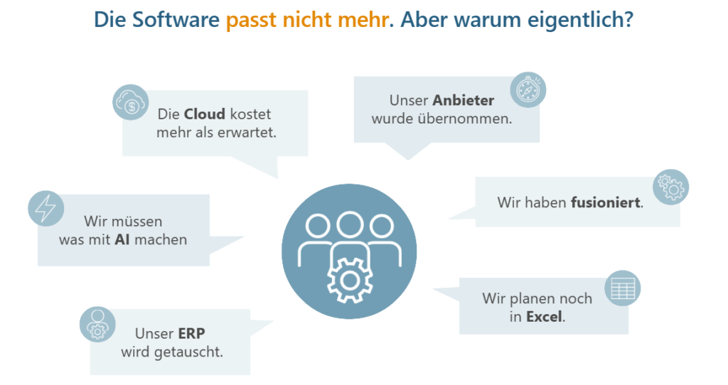 Wann formale Softwareauswahl wirklich zu besseren Entscheidungen führt