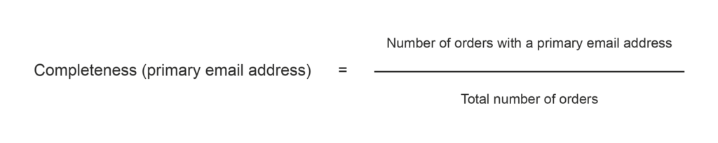 Data Quality Metrics: A Practical Guide to Dimensions and Measurement