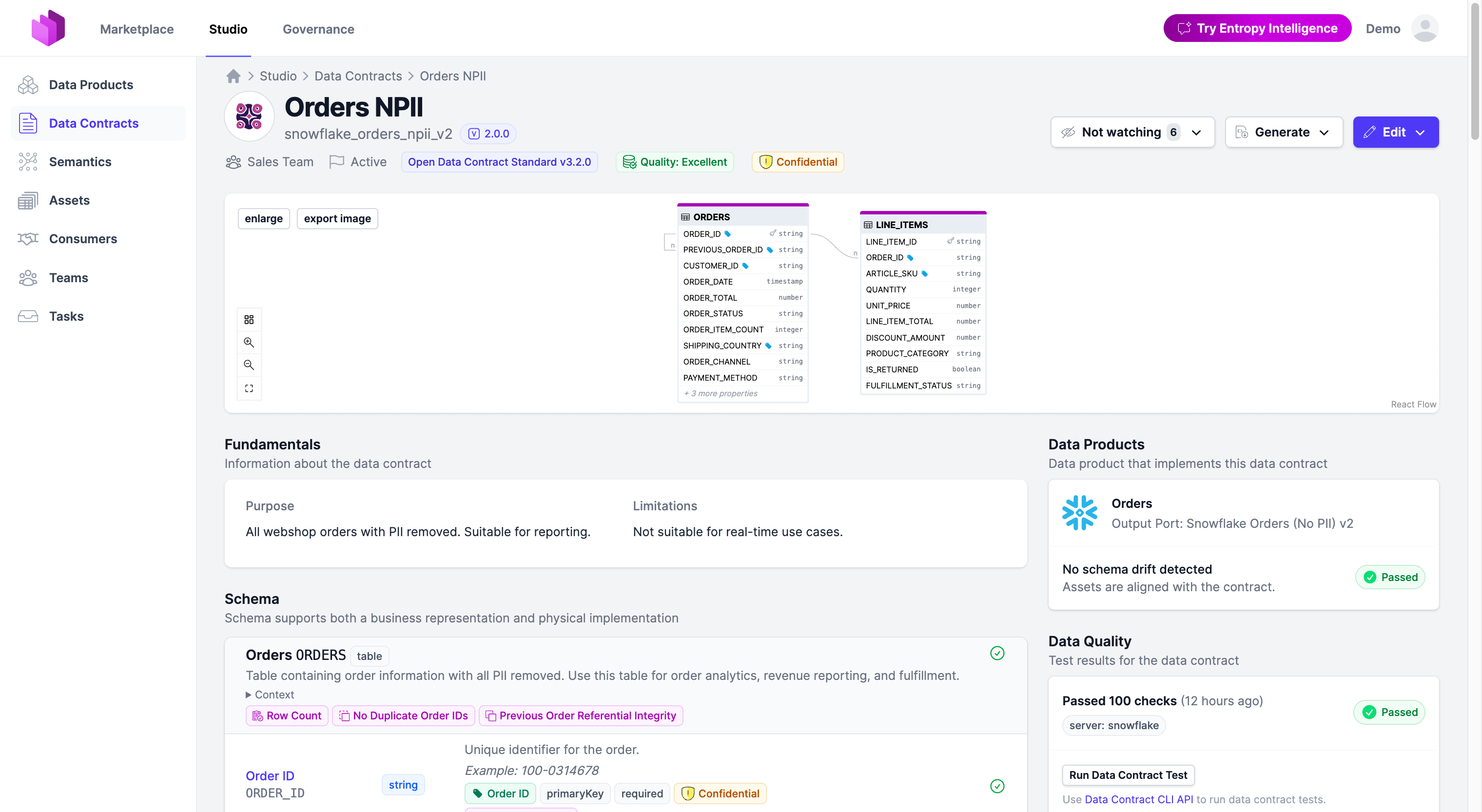 Screen view of Data Contracts in Entropy Data