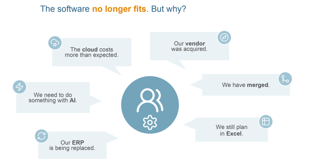 Why a Formal Software Selection Process Leads to Better Decisions